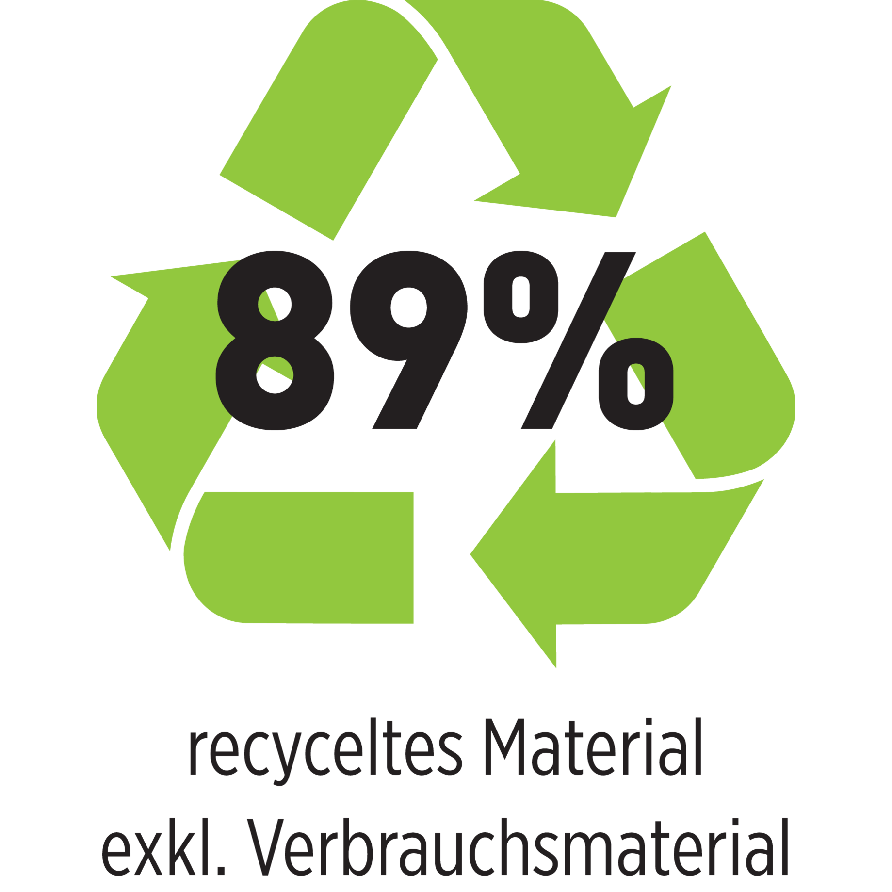 Gelschreiber B2P 0.7 (M) BeGreen