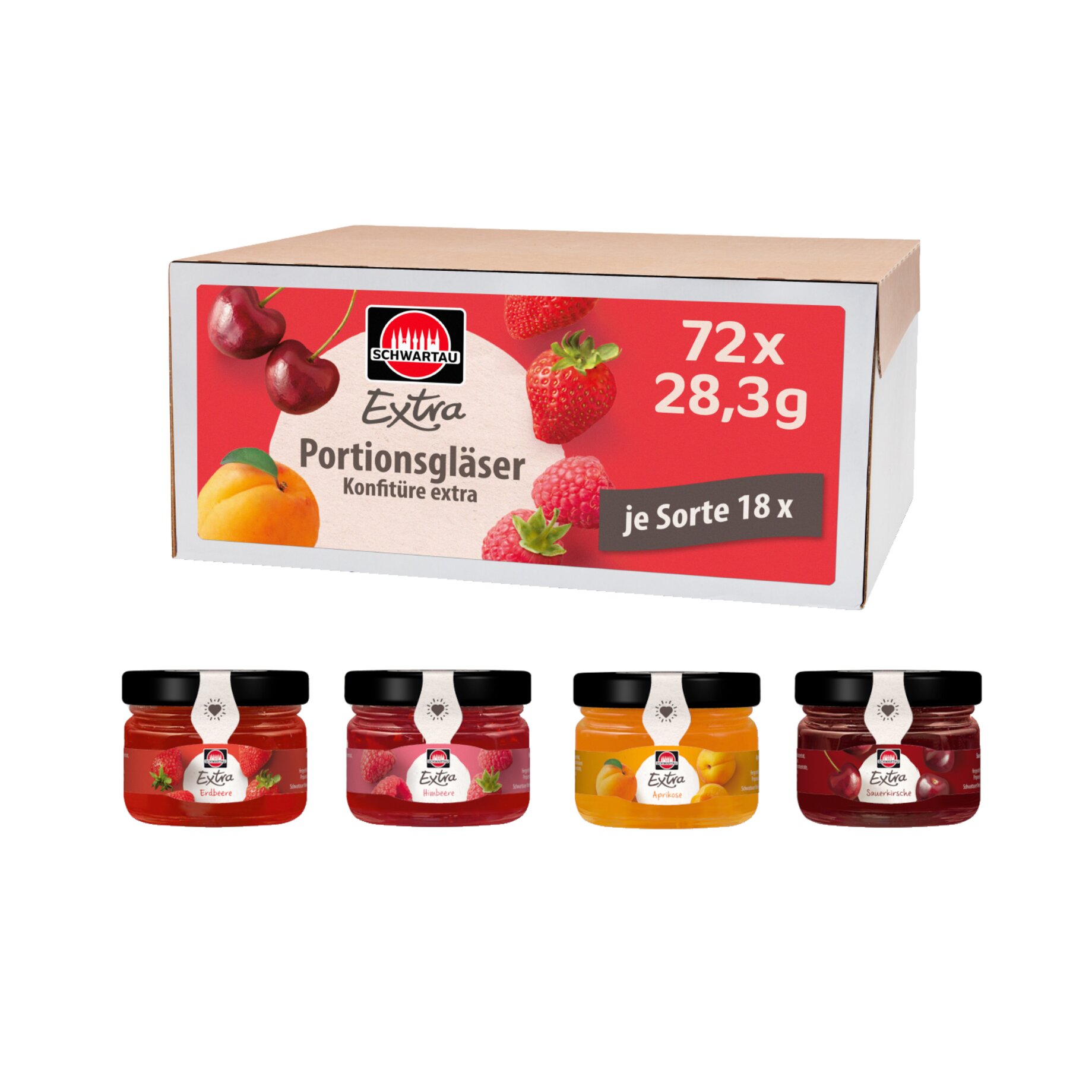 Essen, Gelee, Konfitüre