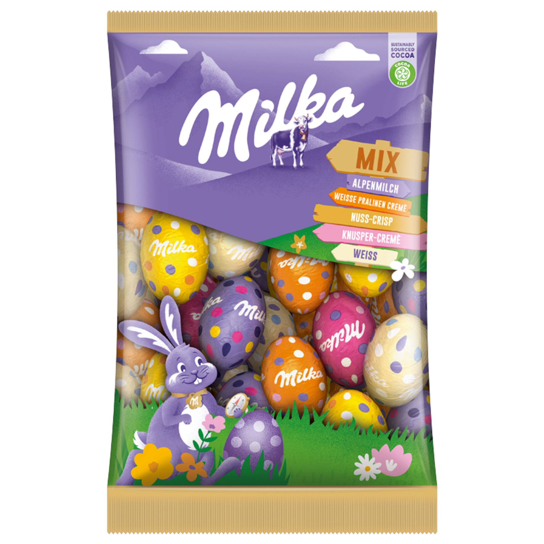 Ei, Essen, Süßigkeiten