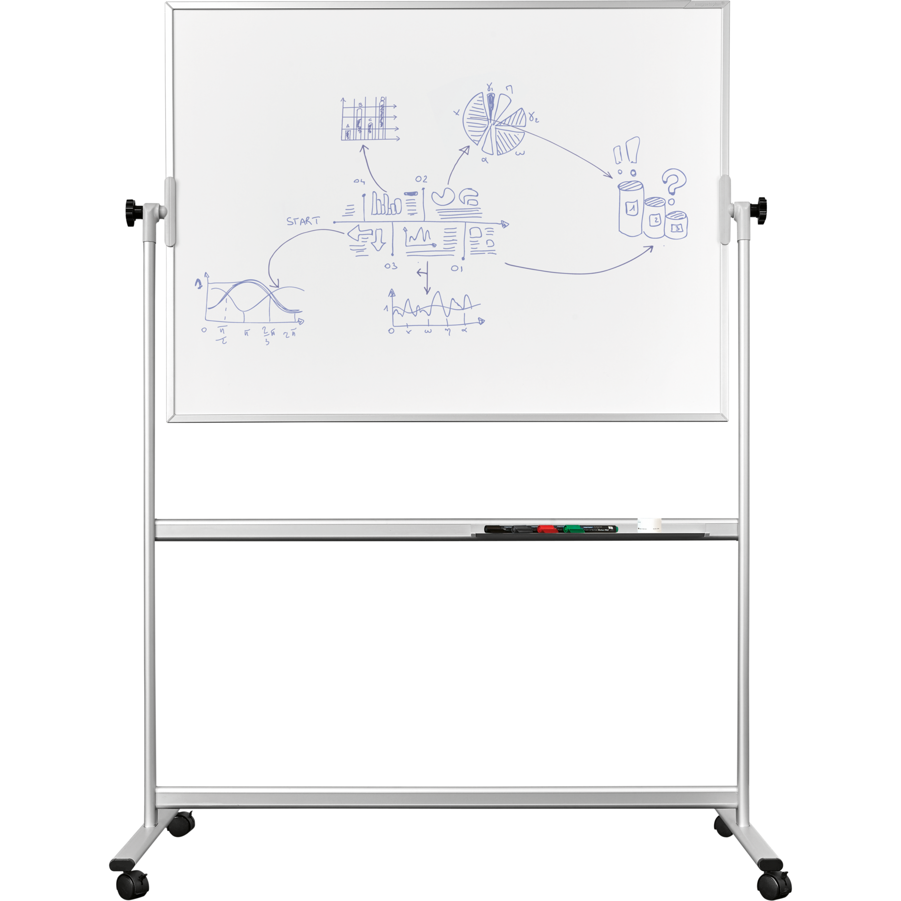 Design-Whiteboard CC mobil