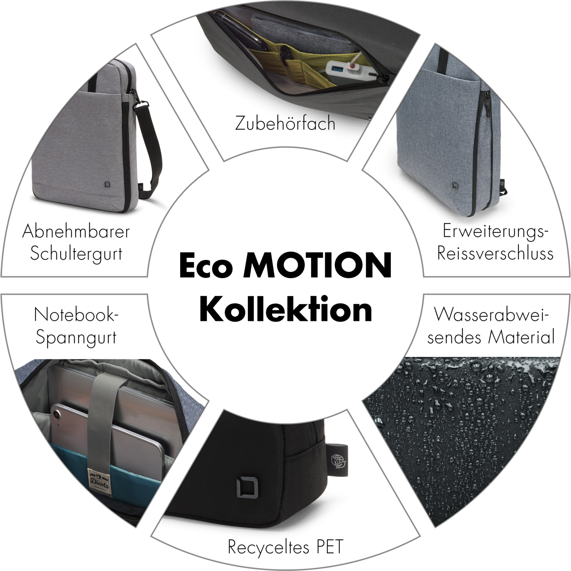 Zubehörtasche Eco MOTION