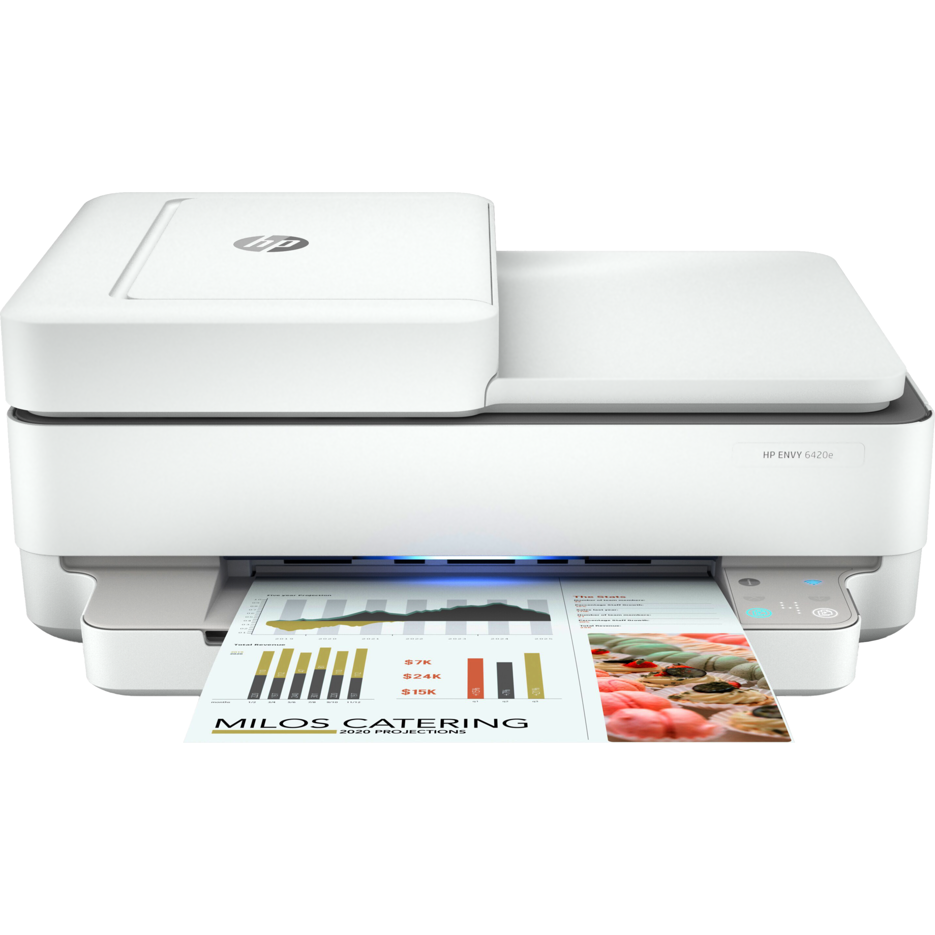 ENVY 6420e All-in-One