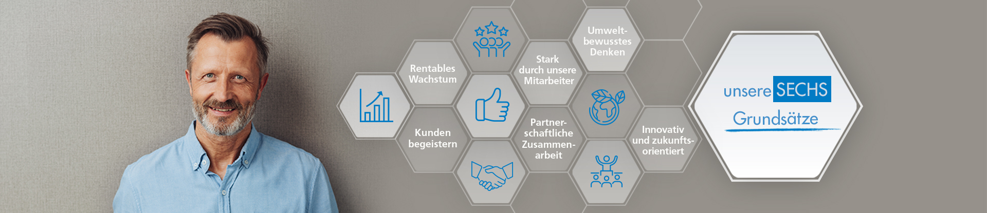 Erwachsener, Männlich, Mann, Person, Gesicht