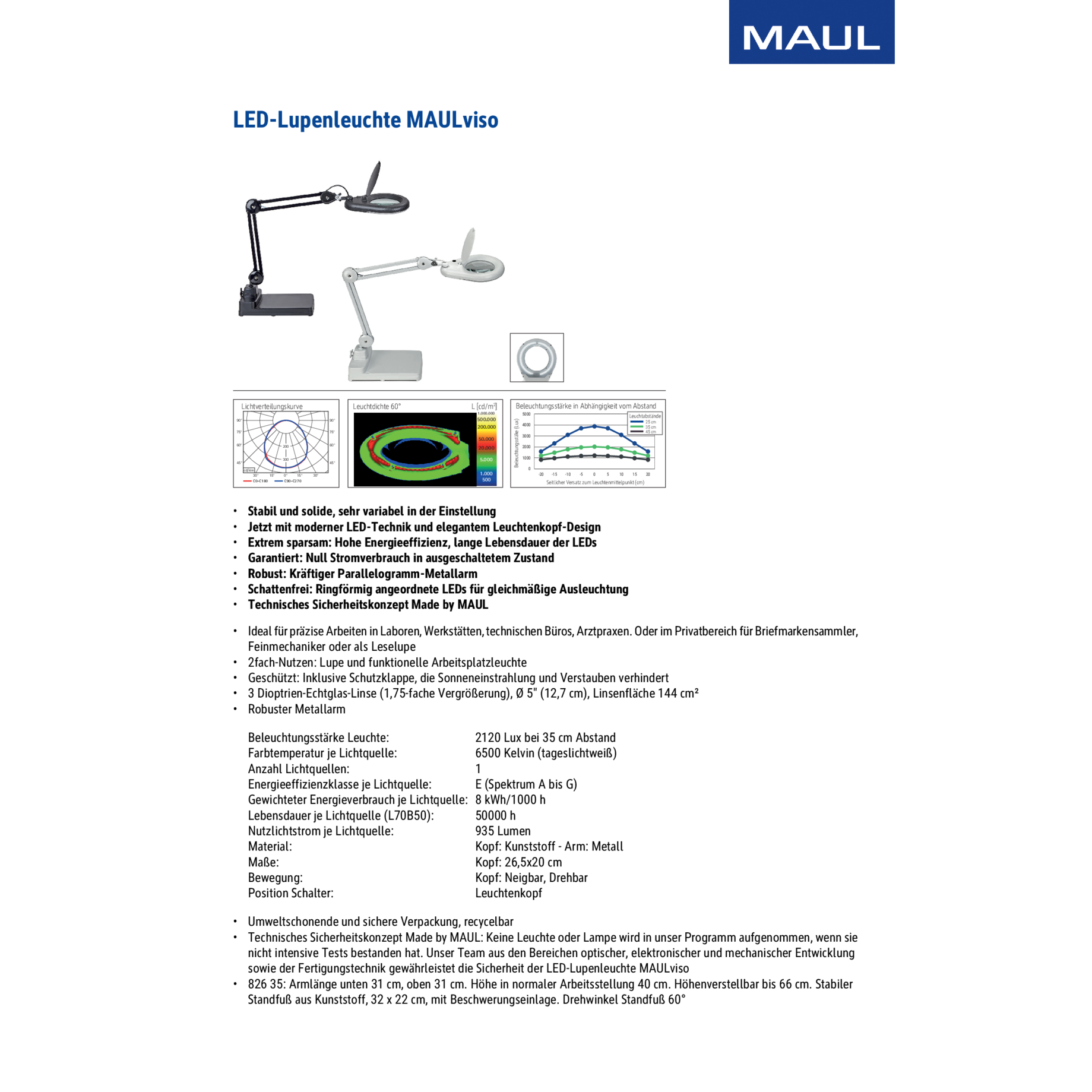 LED-Lupenleuchte MAULviso