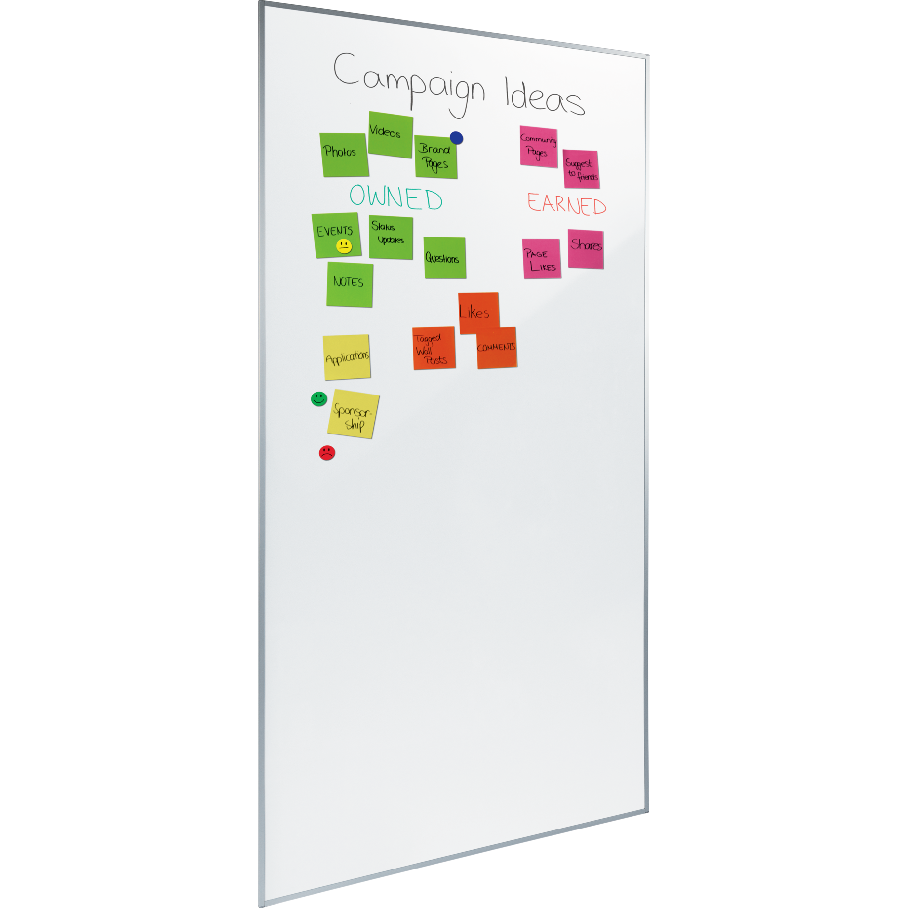 Agiles Whiteboard meet up®