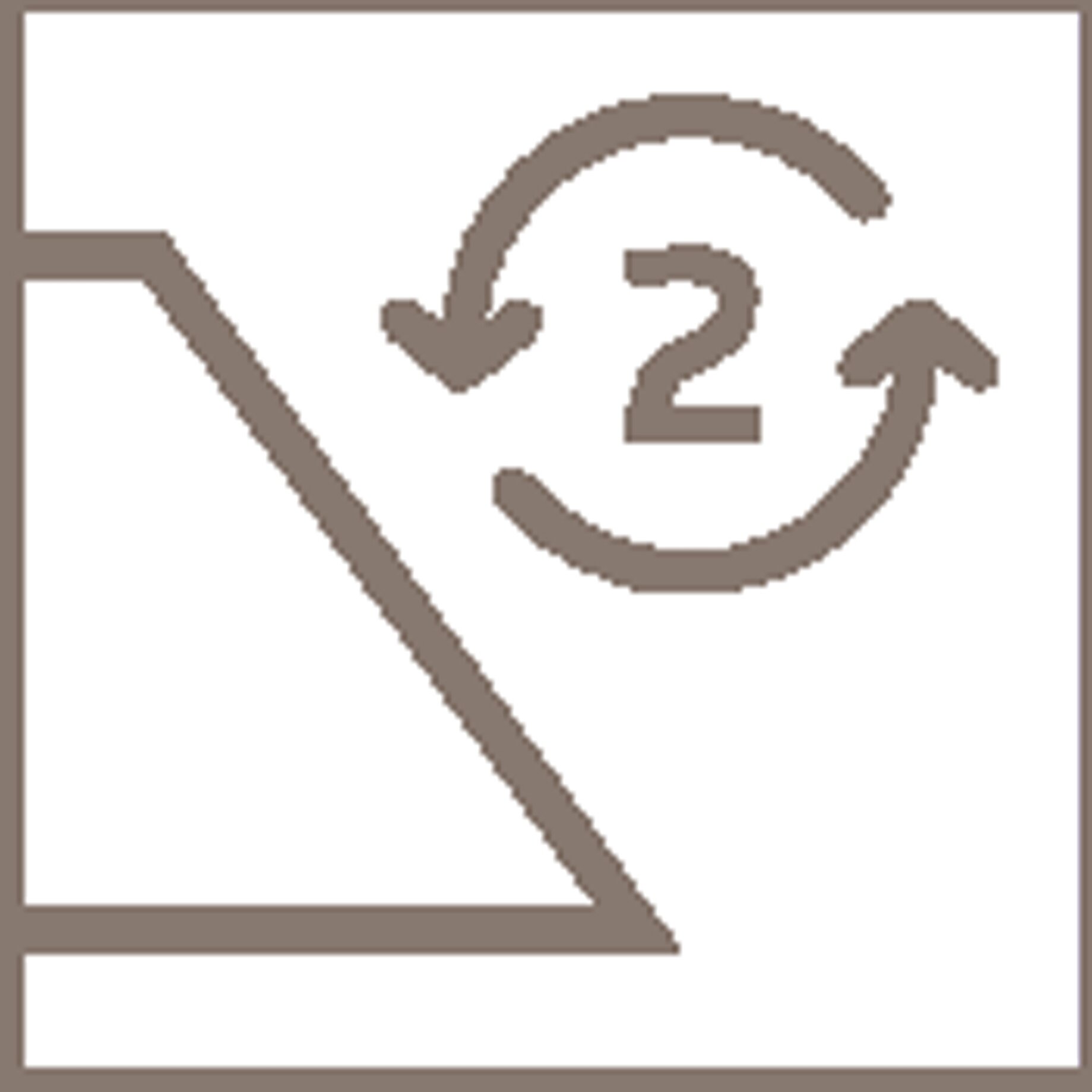 Zahl, Symbol, Text, Zahl, Symbol, Text, Zahl, Symbol, Text