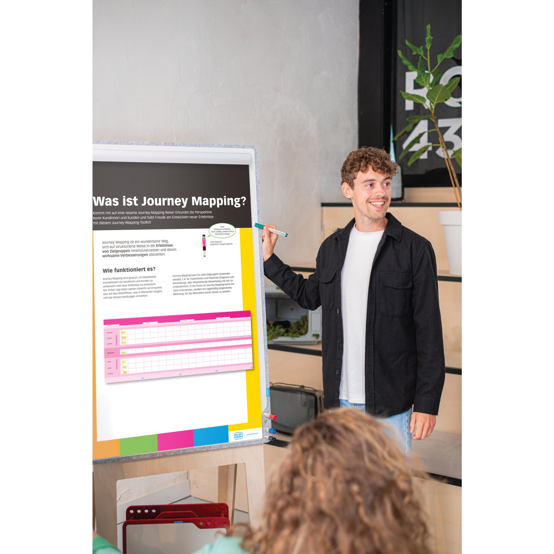 Werbung, Plakat, Person, Stift, Pflanze