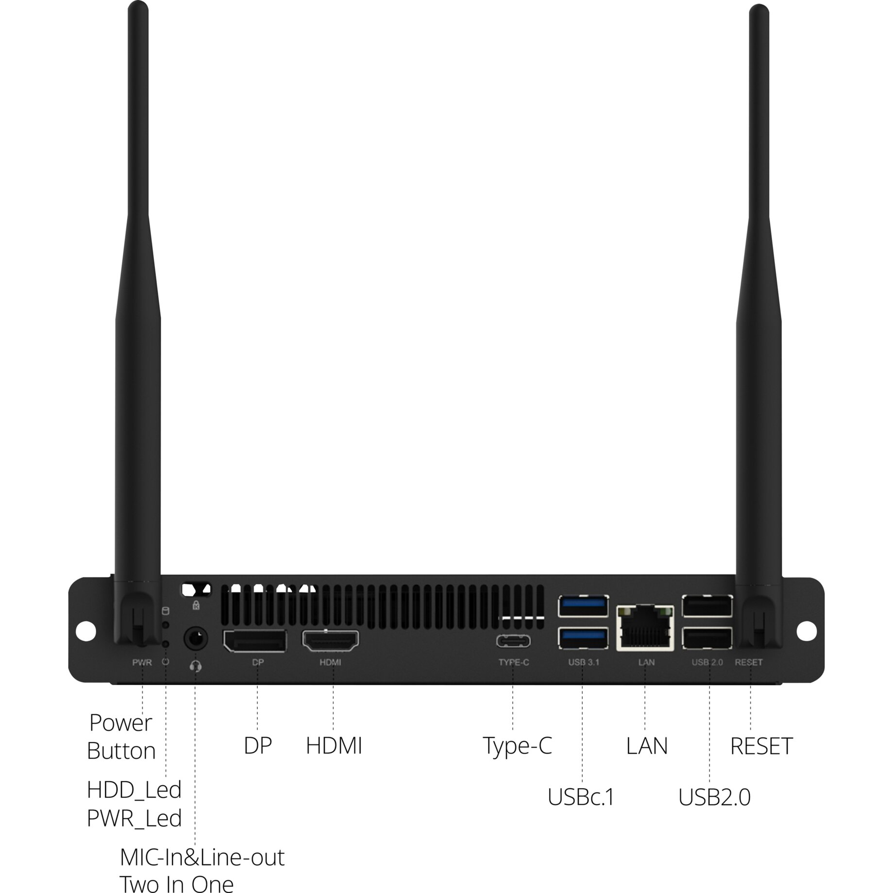 WLAN-Router, USB 3.0, HDMI, LAN, Type-C