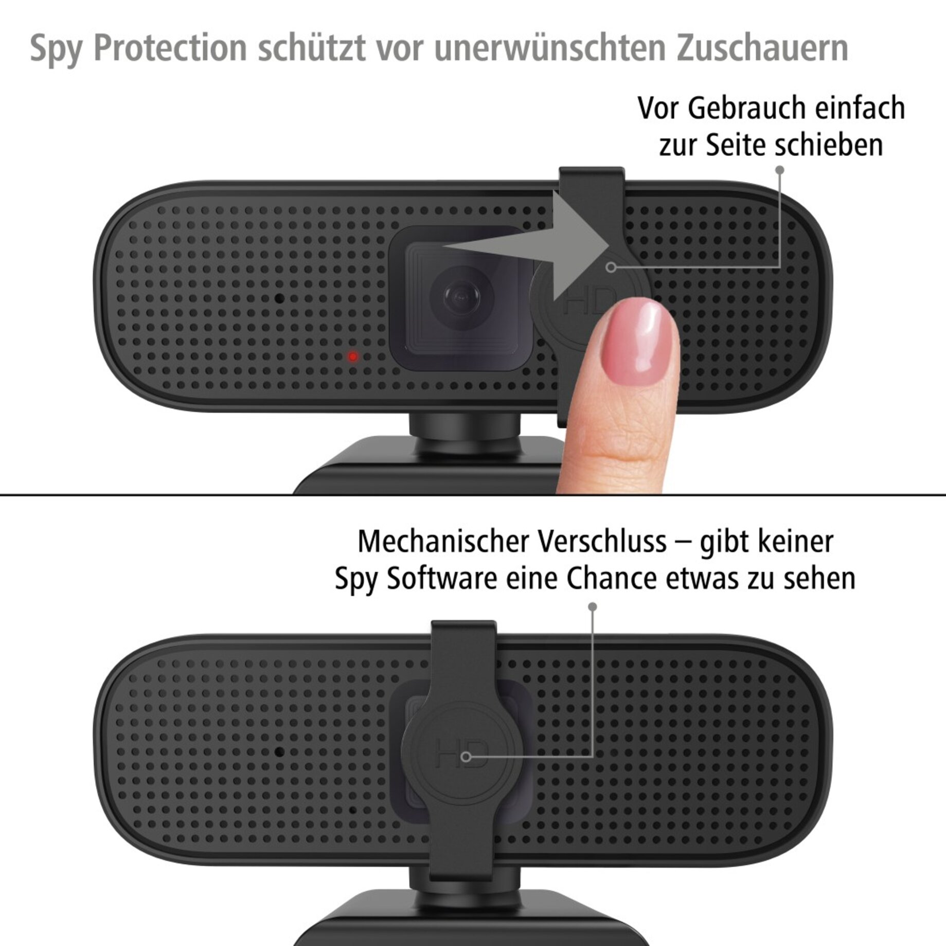 Elektronik, Kamera