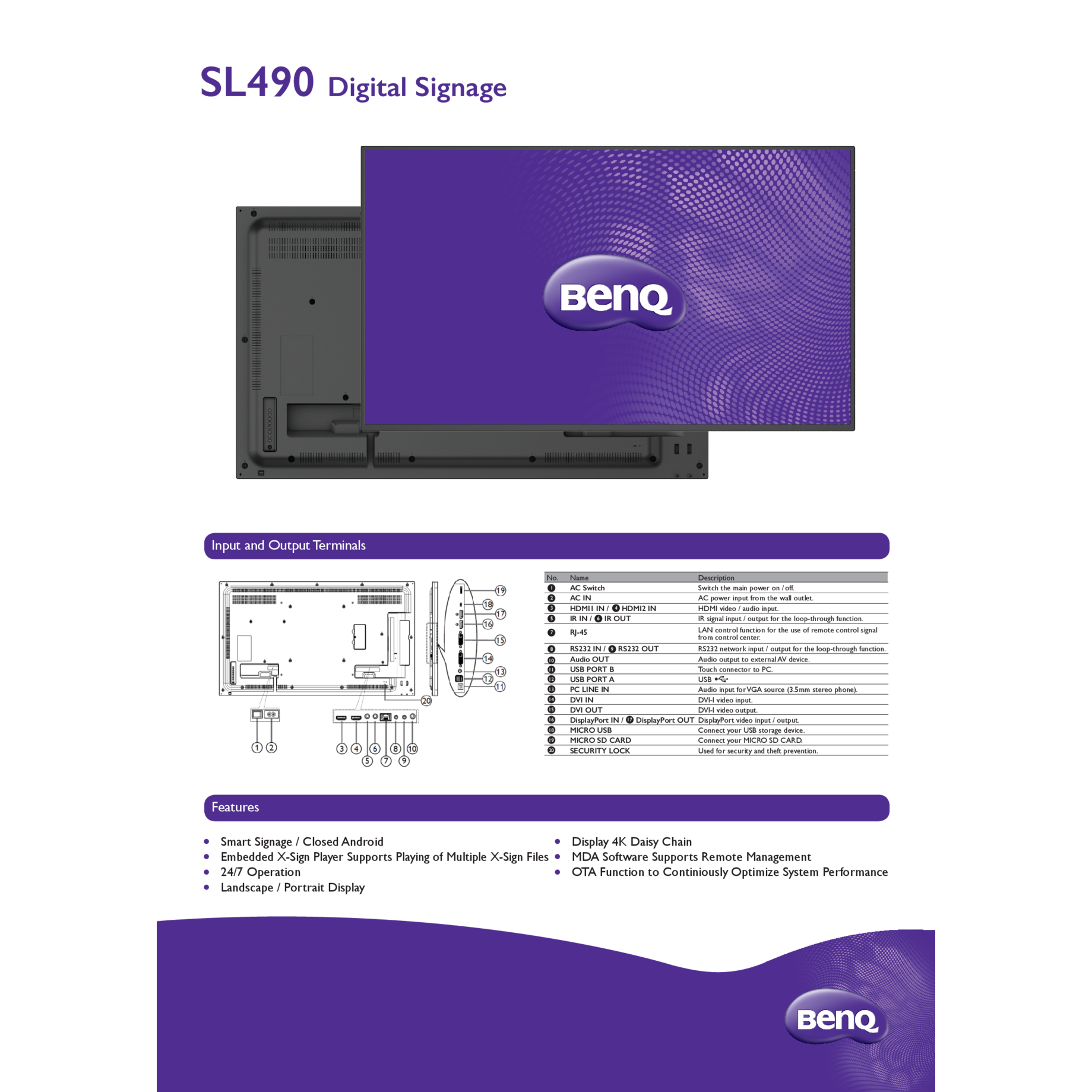 Smart Signage Display SL